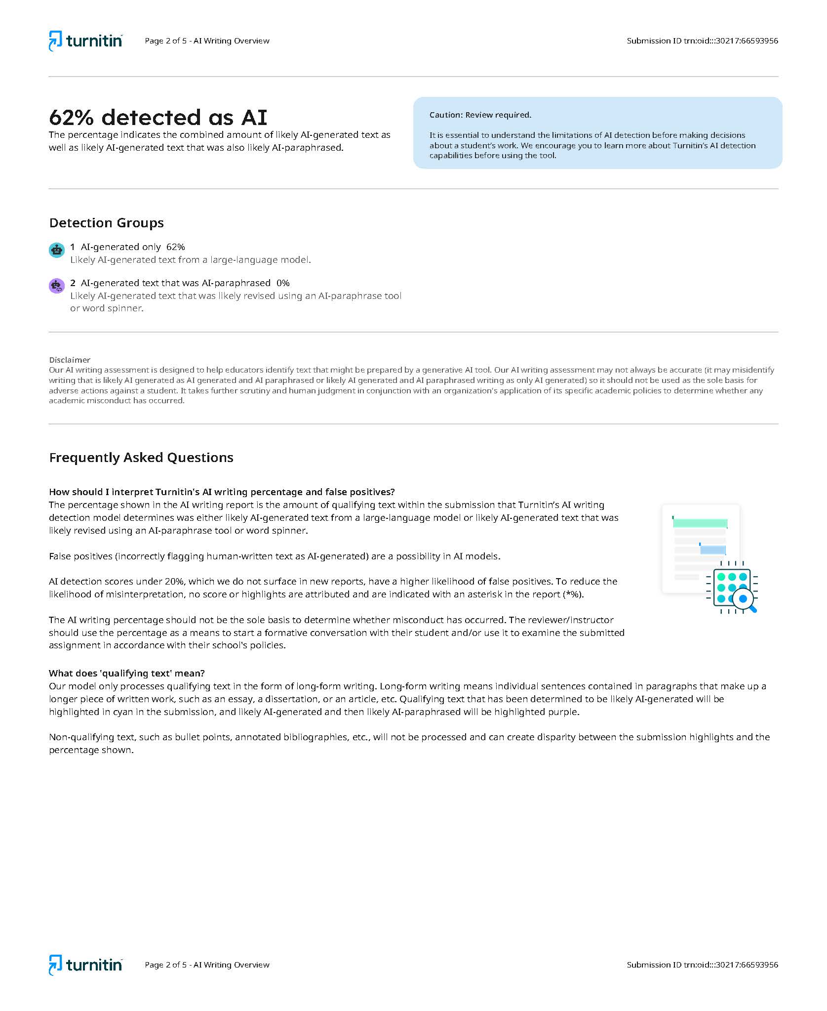 Here are your 15 questions from Chapters 1, 2 and