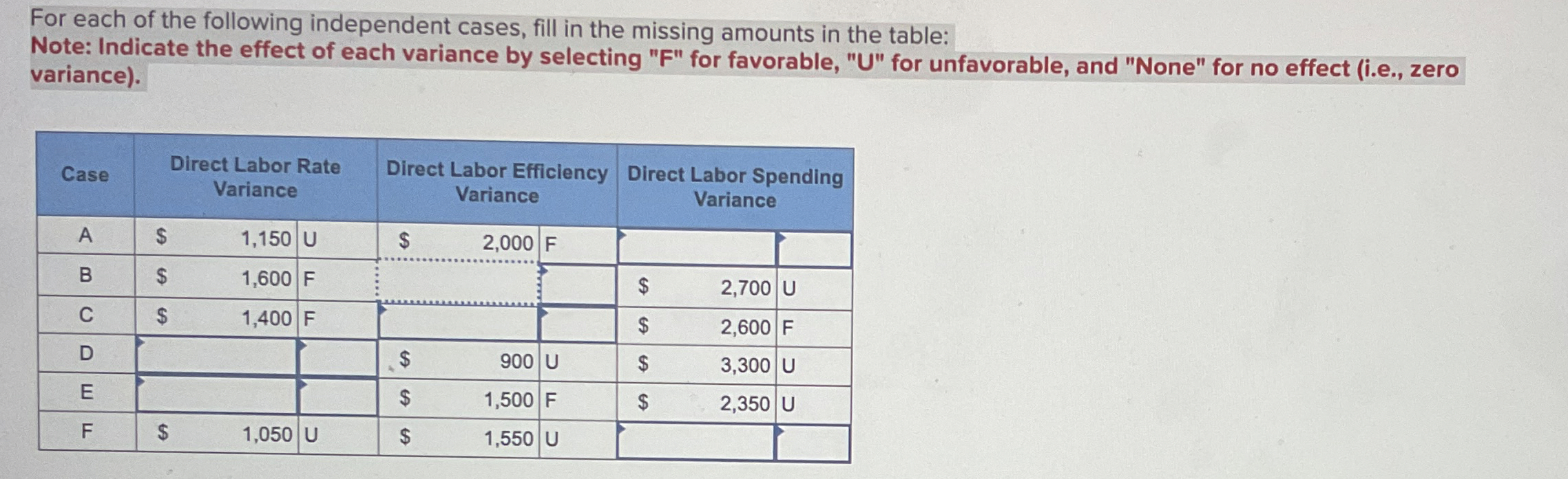 For each of the following independent cases, fill