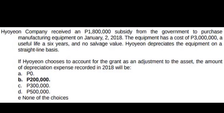 Hyoyeon Company received an P1,800,000 subsidy