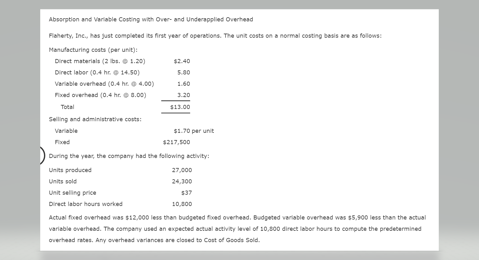 Absorption and Variable Costing with Over- and