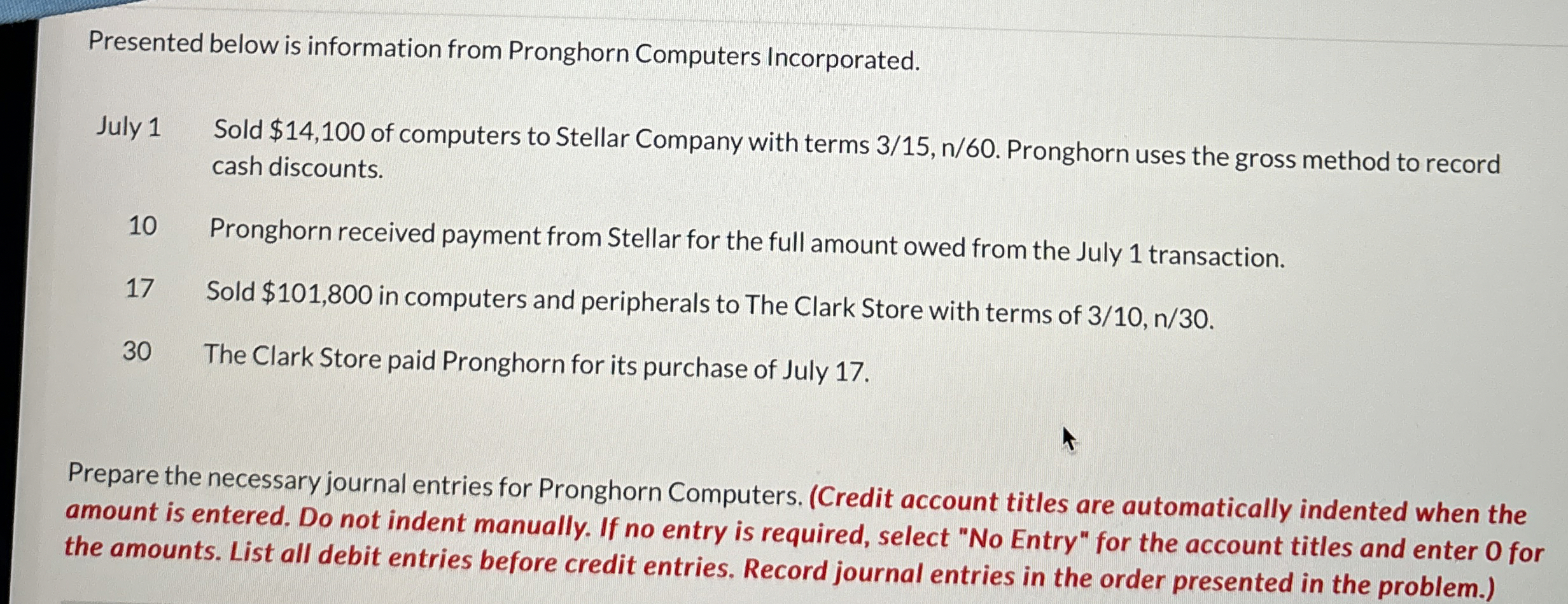 Presented below is information from Pronghorn