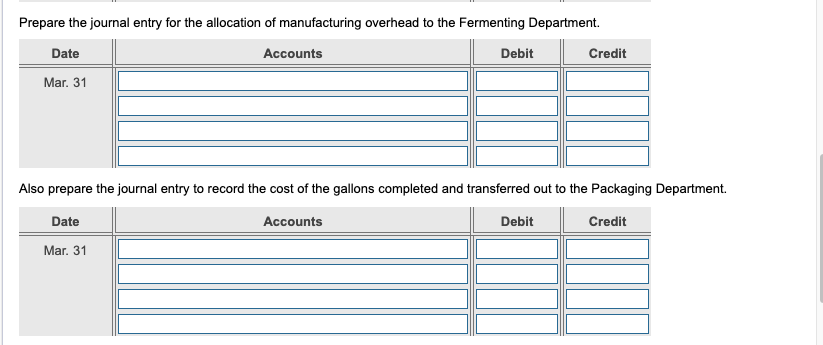 Data from March GALLONS Beginning Work-in-Process