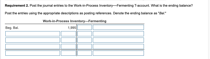 Data from March GALLONS Beginning Work-in-Process