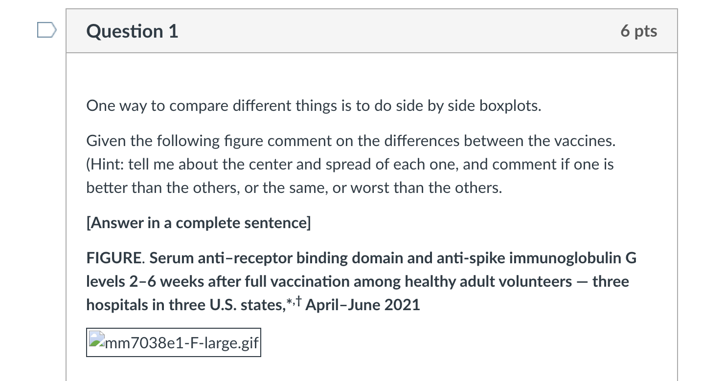 Question 1 6 pts One way to compare different