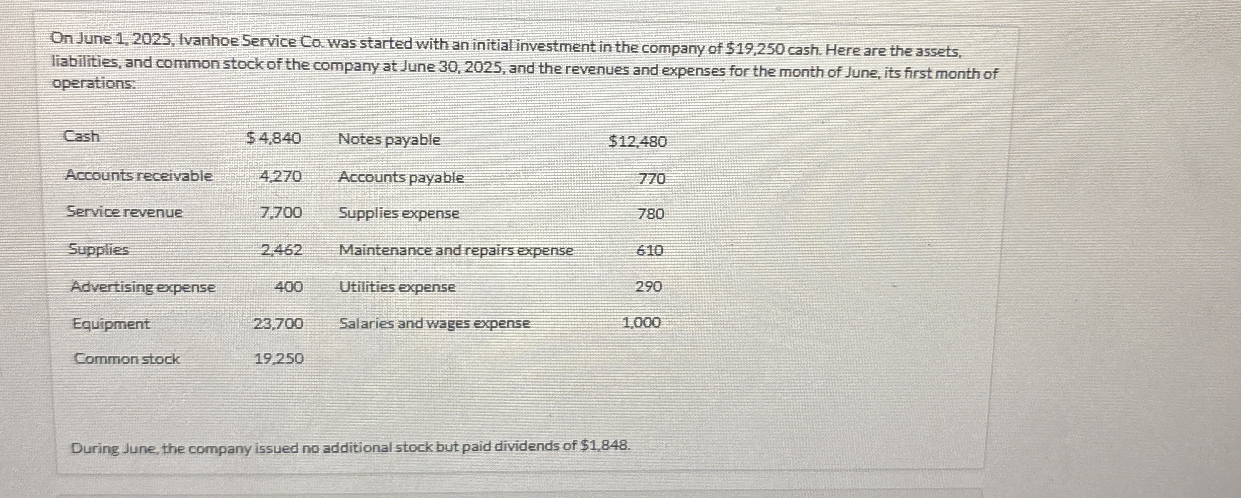On June 1 , 2 0 2 5 , Ivanhoe Service Co . was