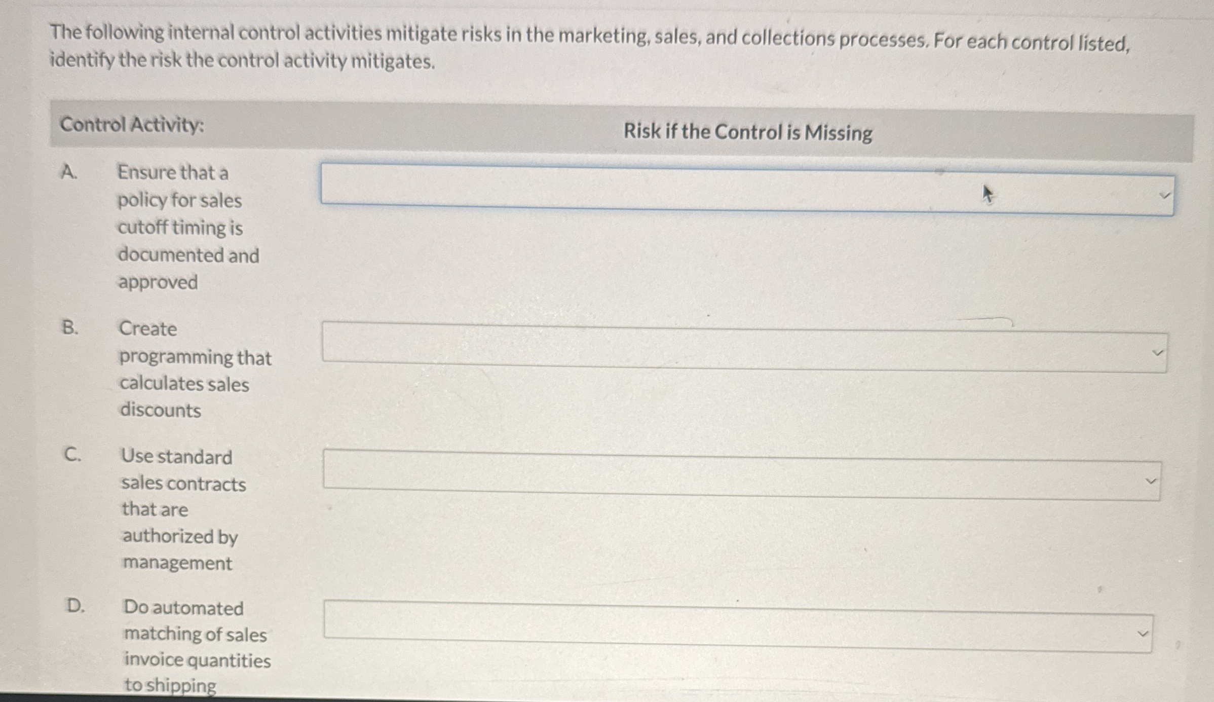 The following internal control activities
