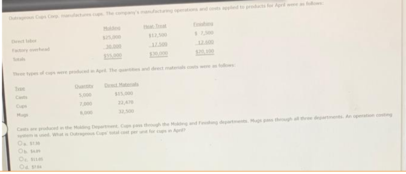 please answer in detail step by step with full