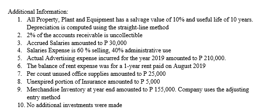 Accounts Dr Cr Cash 325,000.00 Accounts