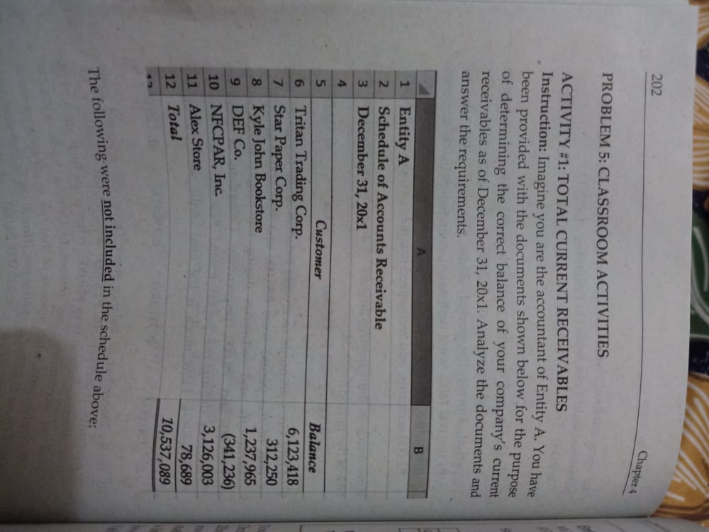 204 Chapter Entity A SALES ORDER #123 Igid, T.