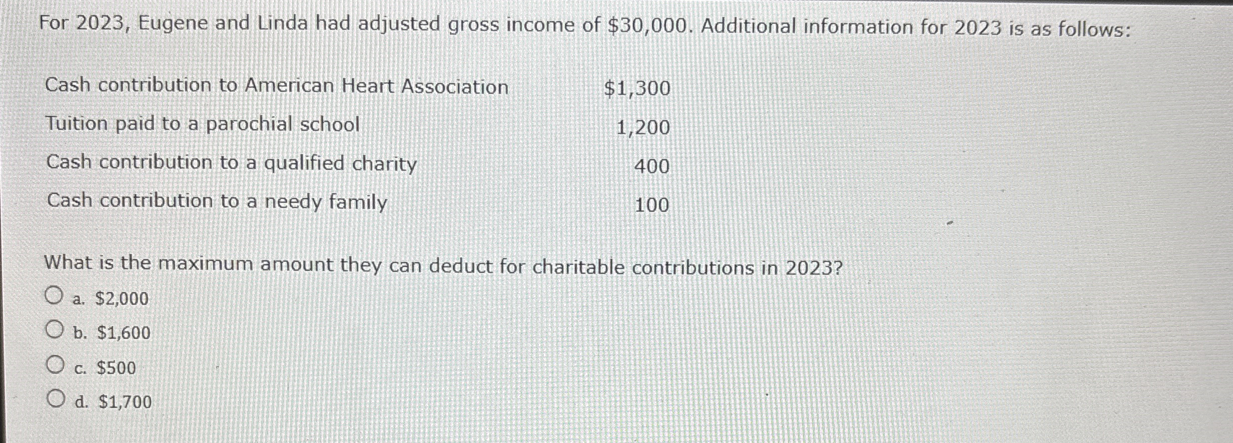 For 2 0 2 3 , Eugene and Linda had adjusted gross