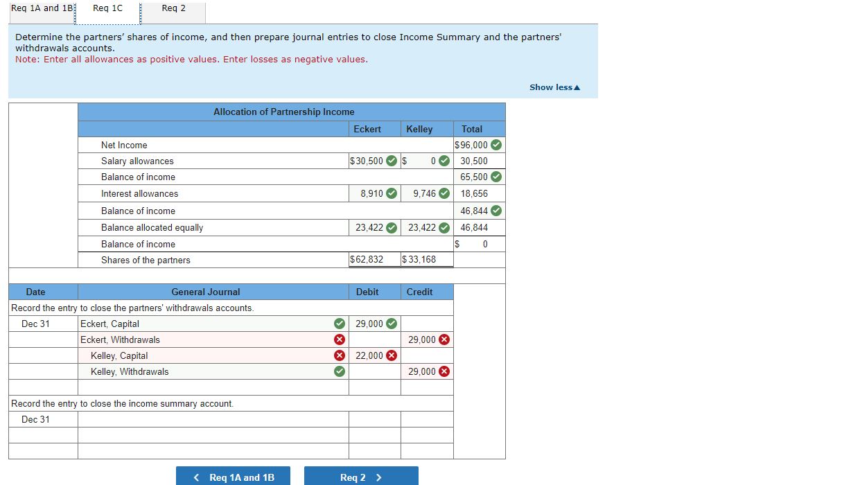 \fReq 1A and 1B Req 1C Req 2 Determine the