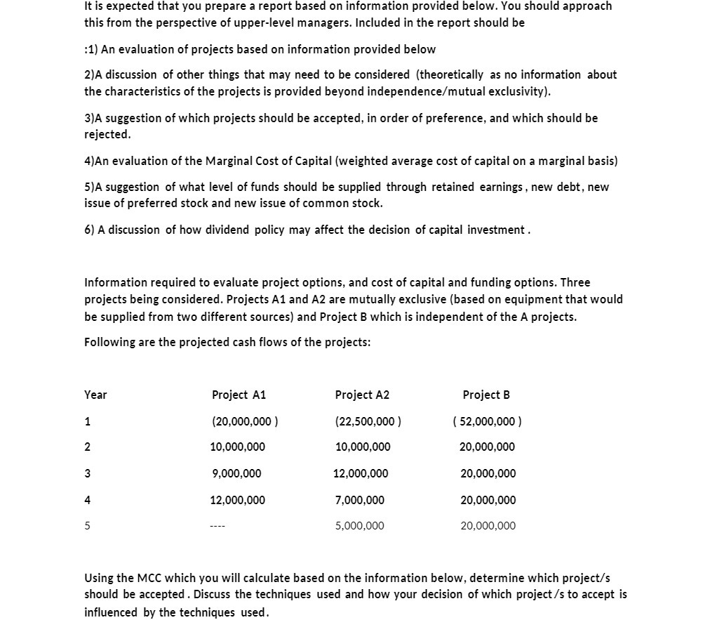 It is expected that you prepare a report based on