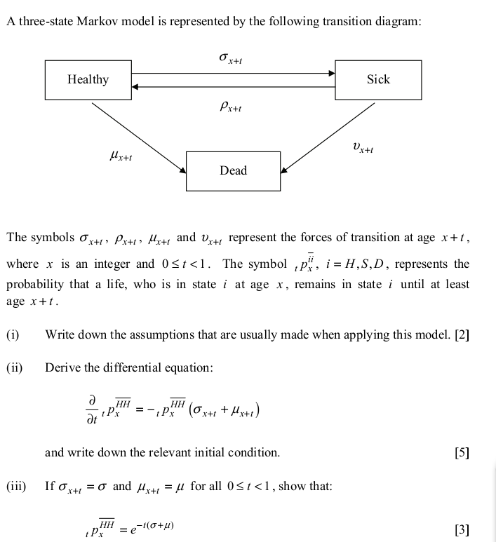 Using step by step from the knowledge of life