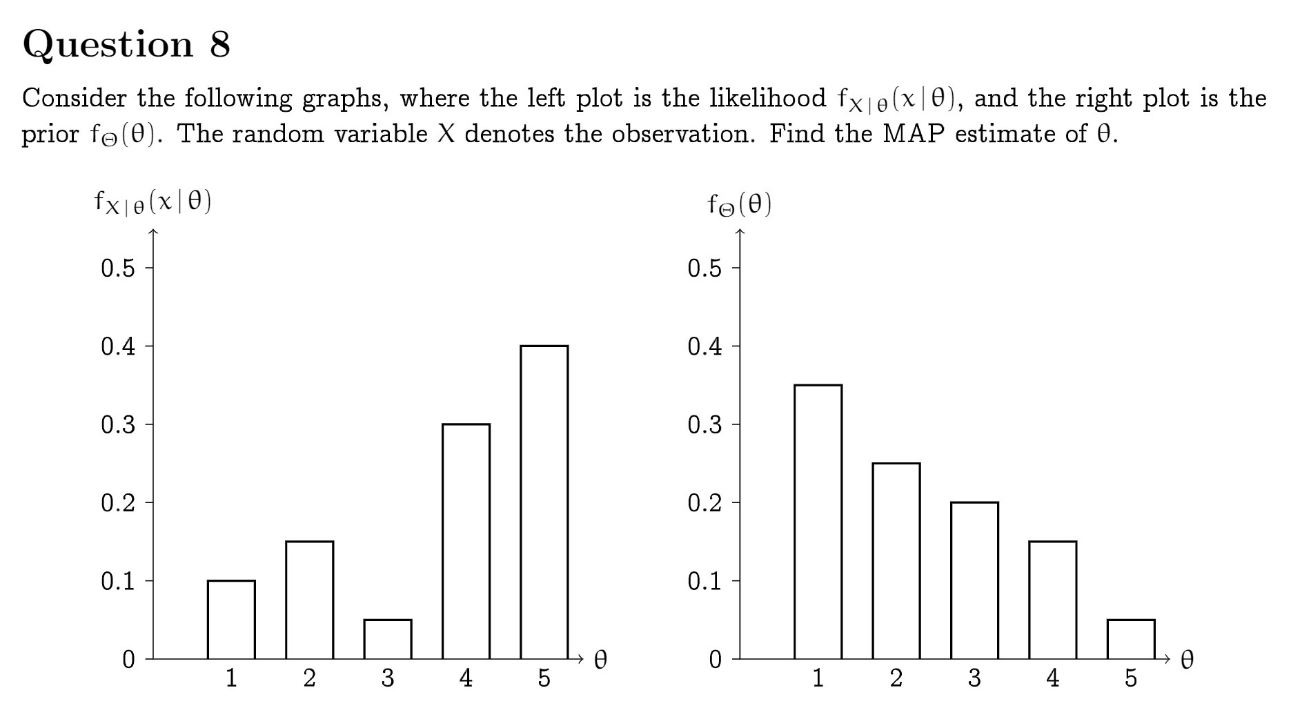 Question 8 Consider the following graphs, Where