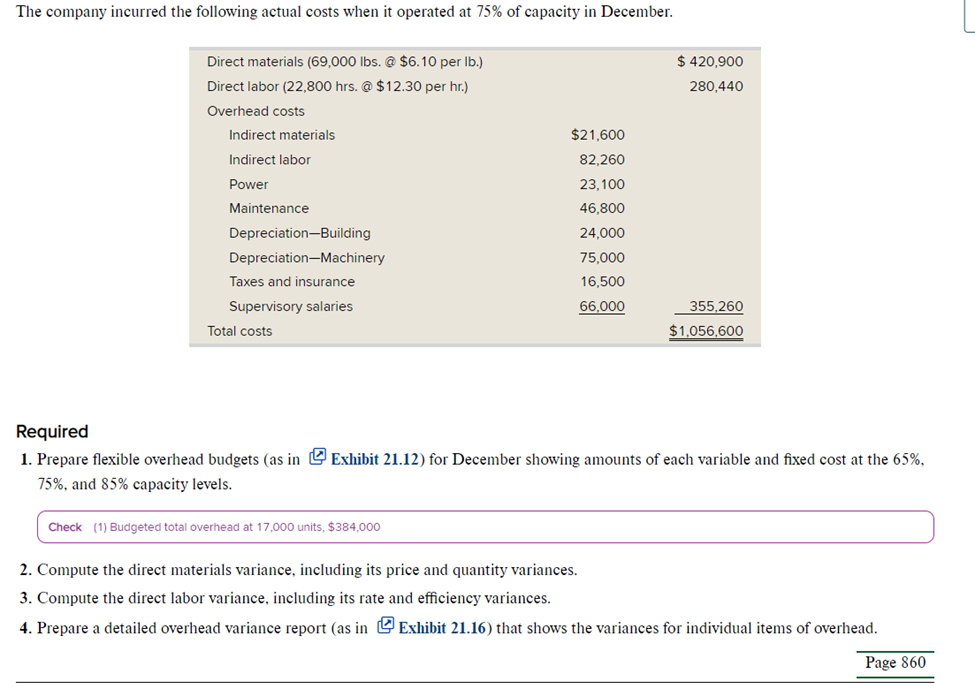 Problem 21-3B Flexible overhead budget: