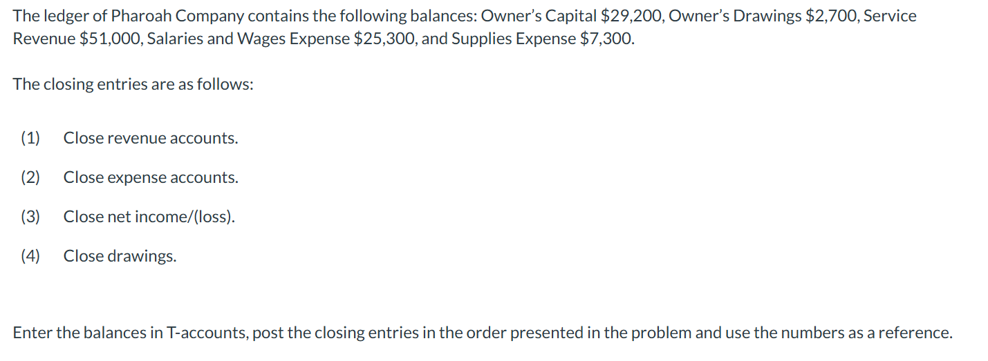 balances in t accounts The ledger of Pharoah