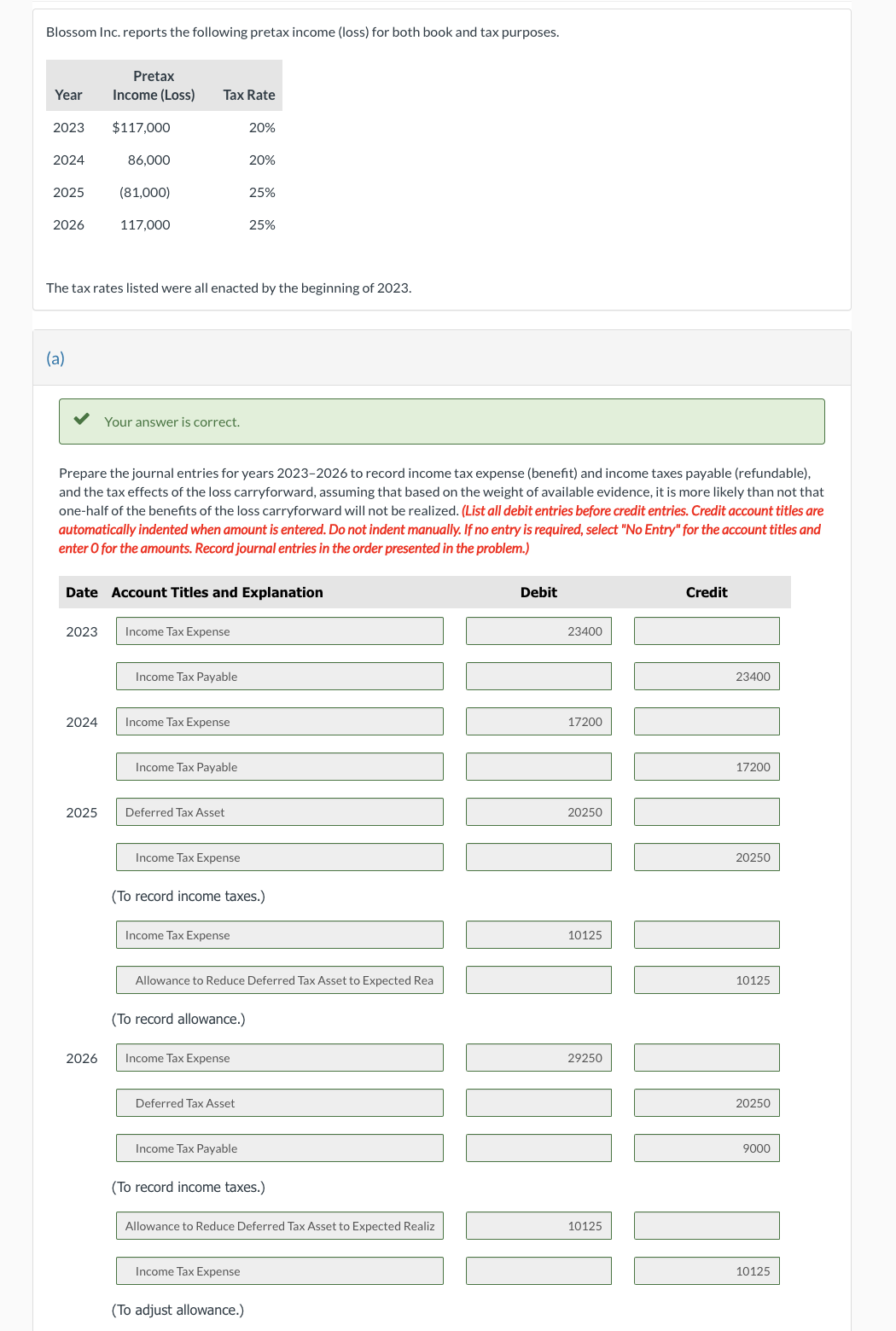 Blossom Inc. reports the following pretax income