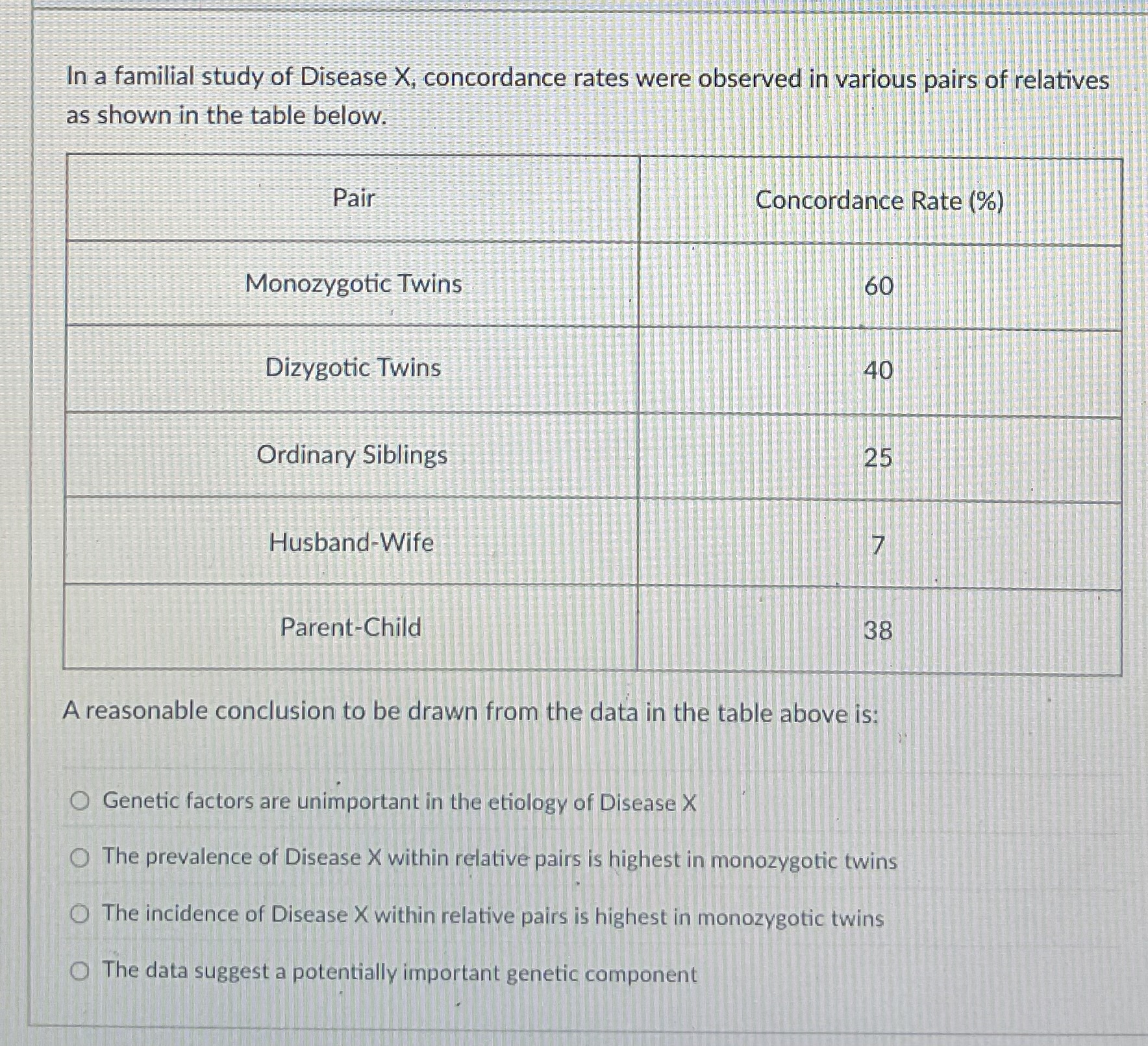Please answer the question under the table In a
