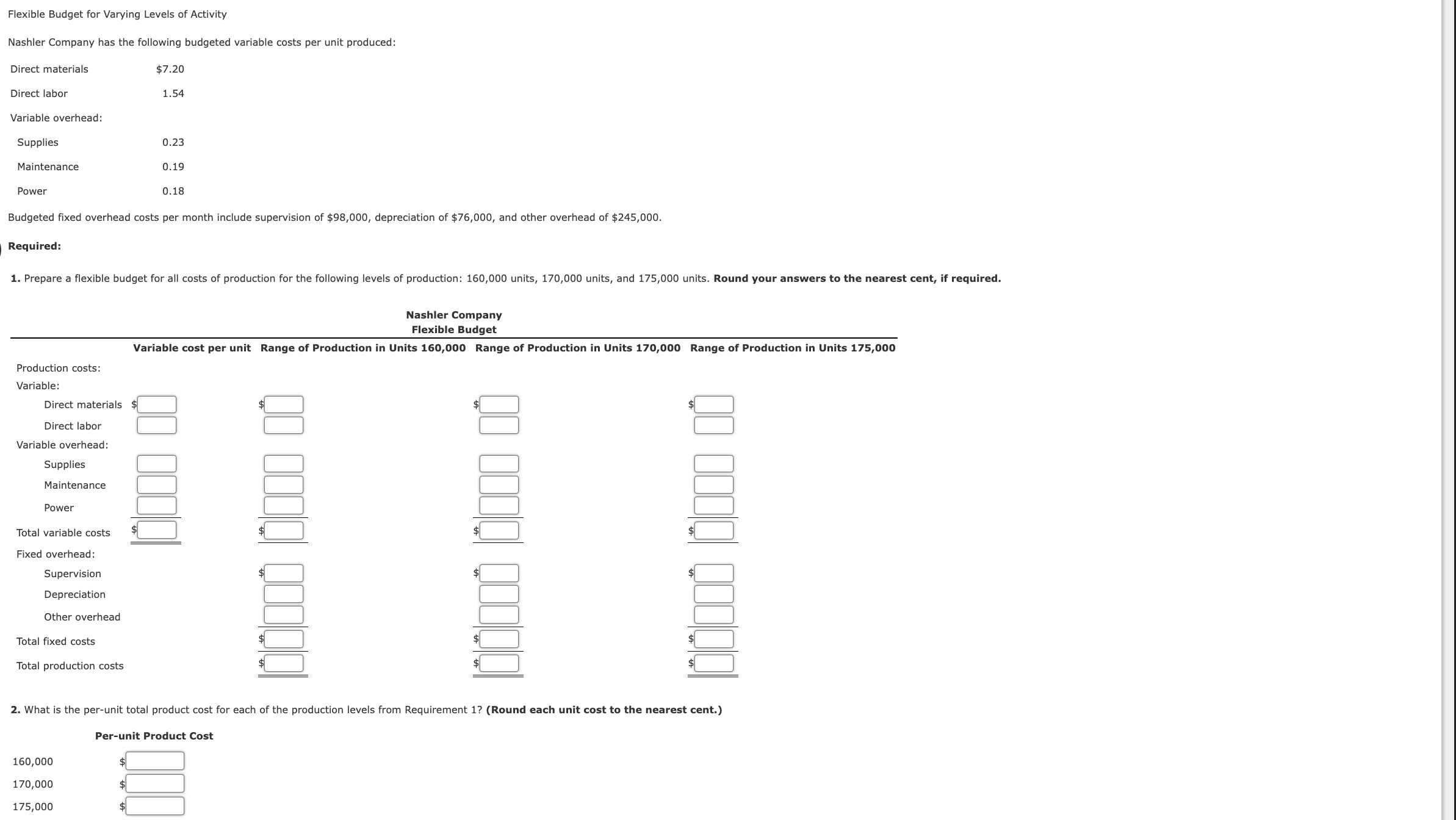 Flexible Budget for Varying Levels of Activity