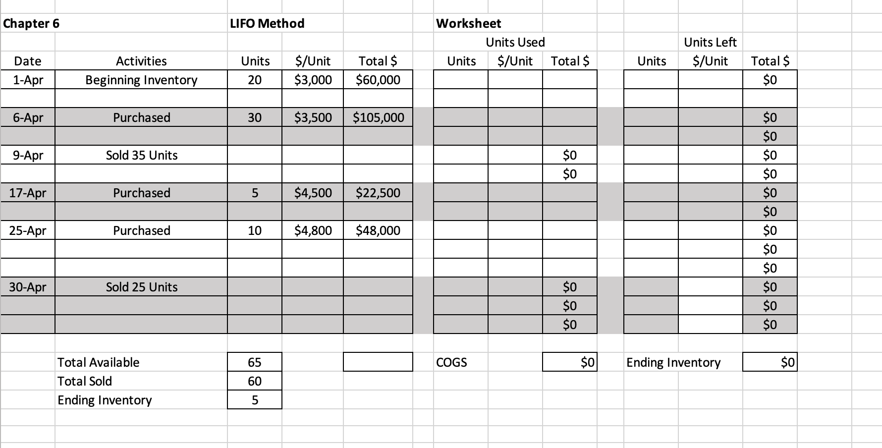 A B C D E F G H I K M N Chapter 6 FIFO Method