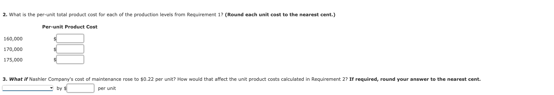 Flexible Budget for Varying Levels of Activity