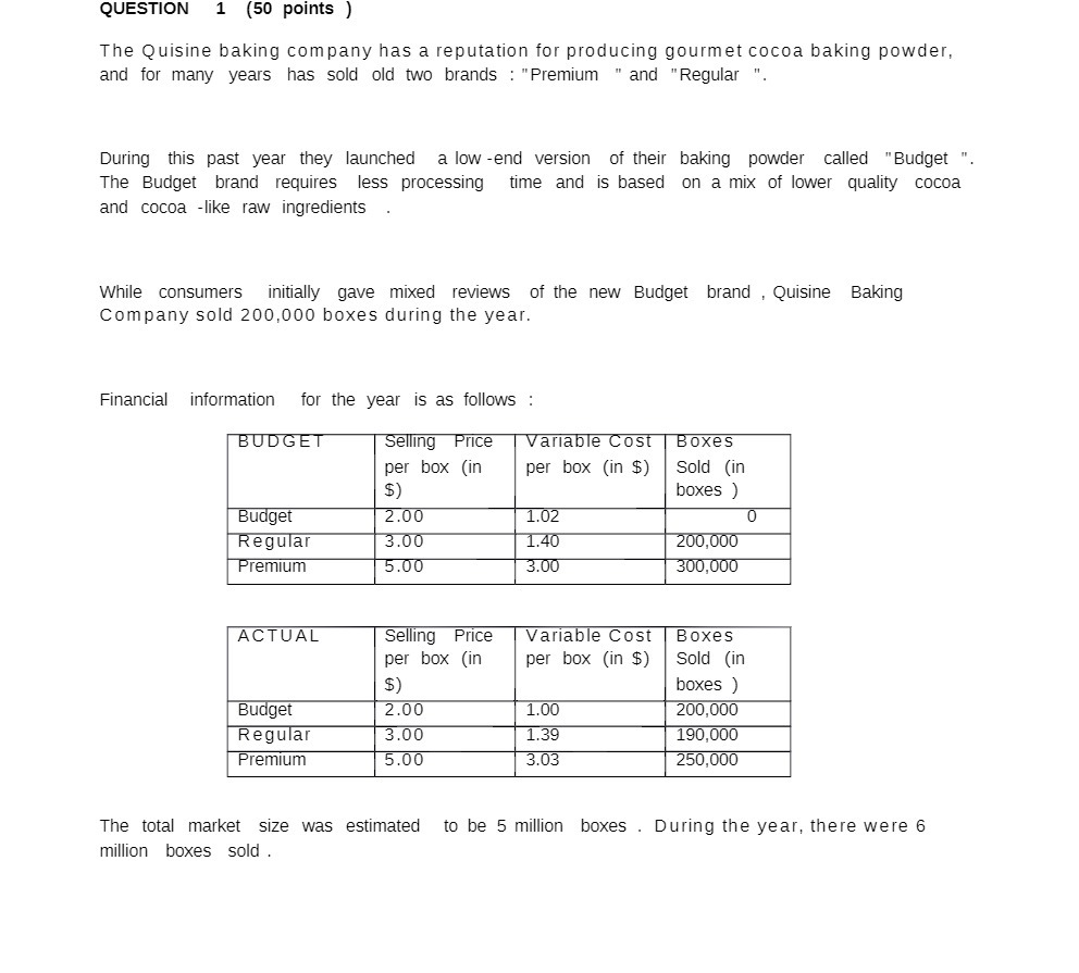 QUESTION 1 (50 points ) The Quisine baking