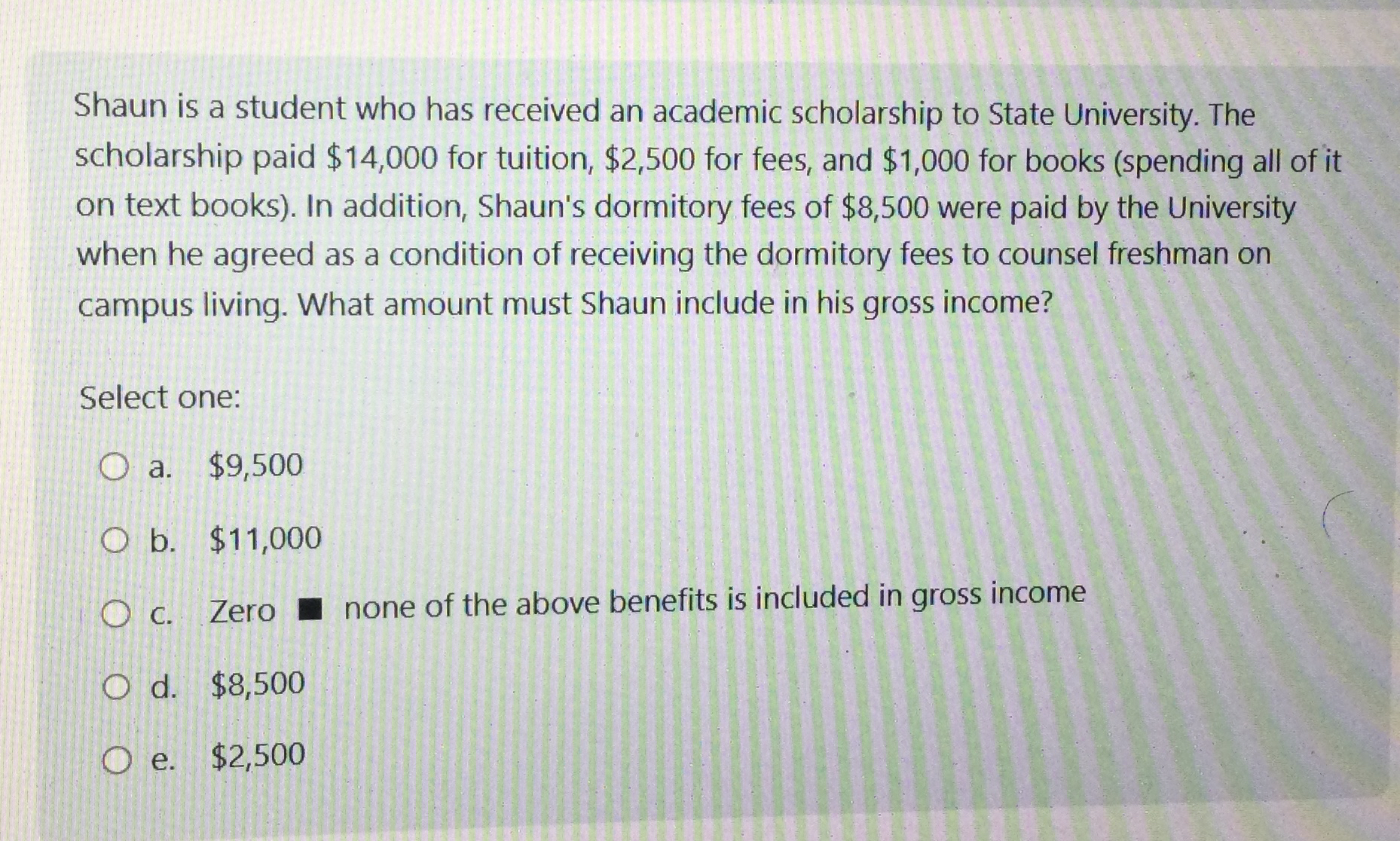 Shaun is a student who has received an academic