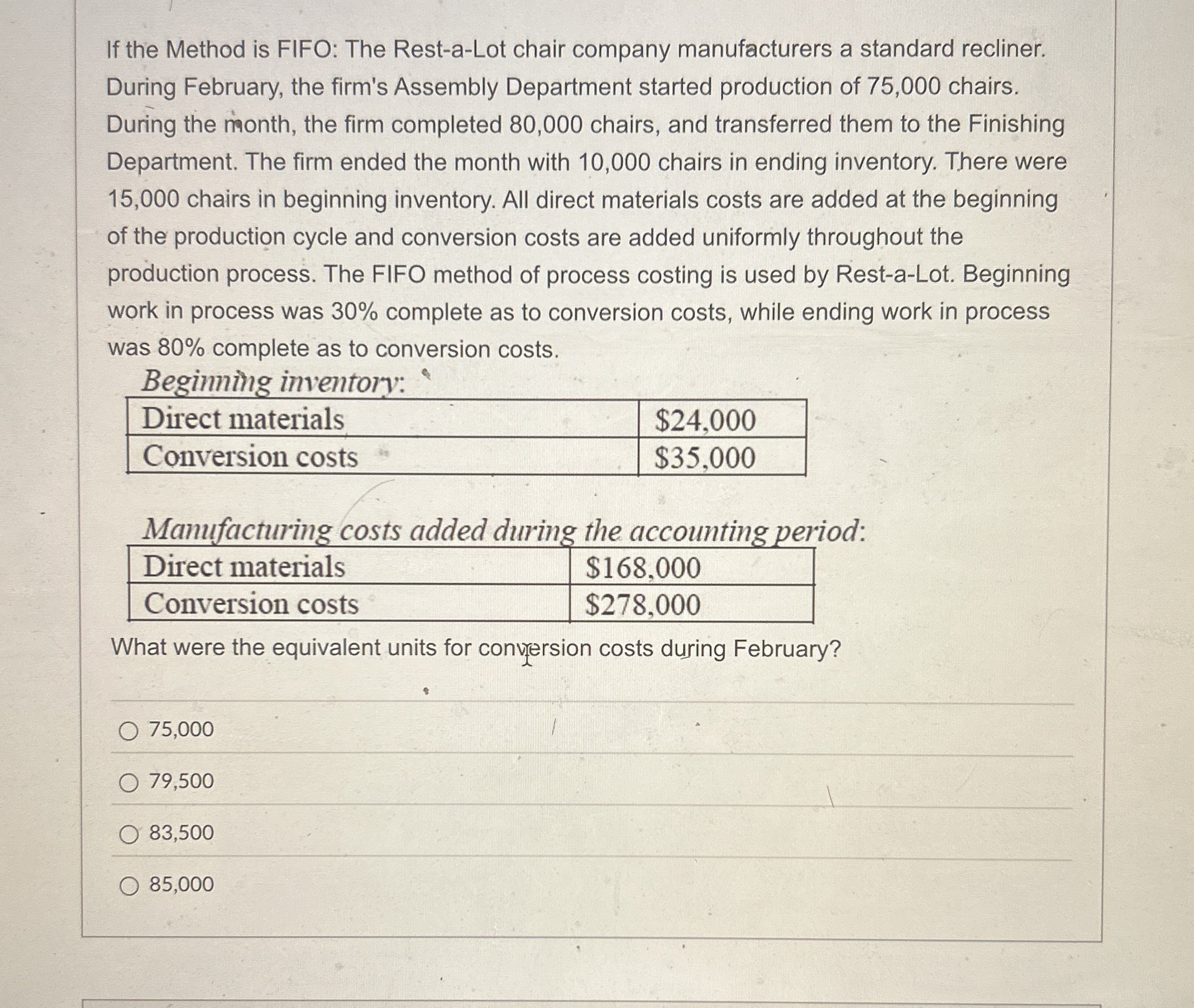 If the Method is FIFO: The Rest - a - Lot chair