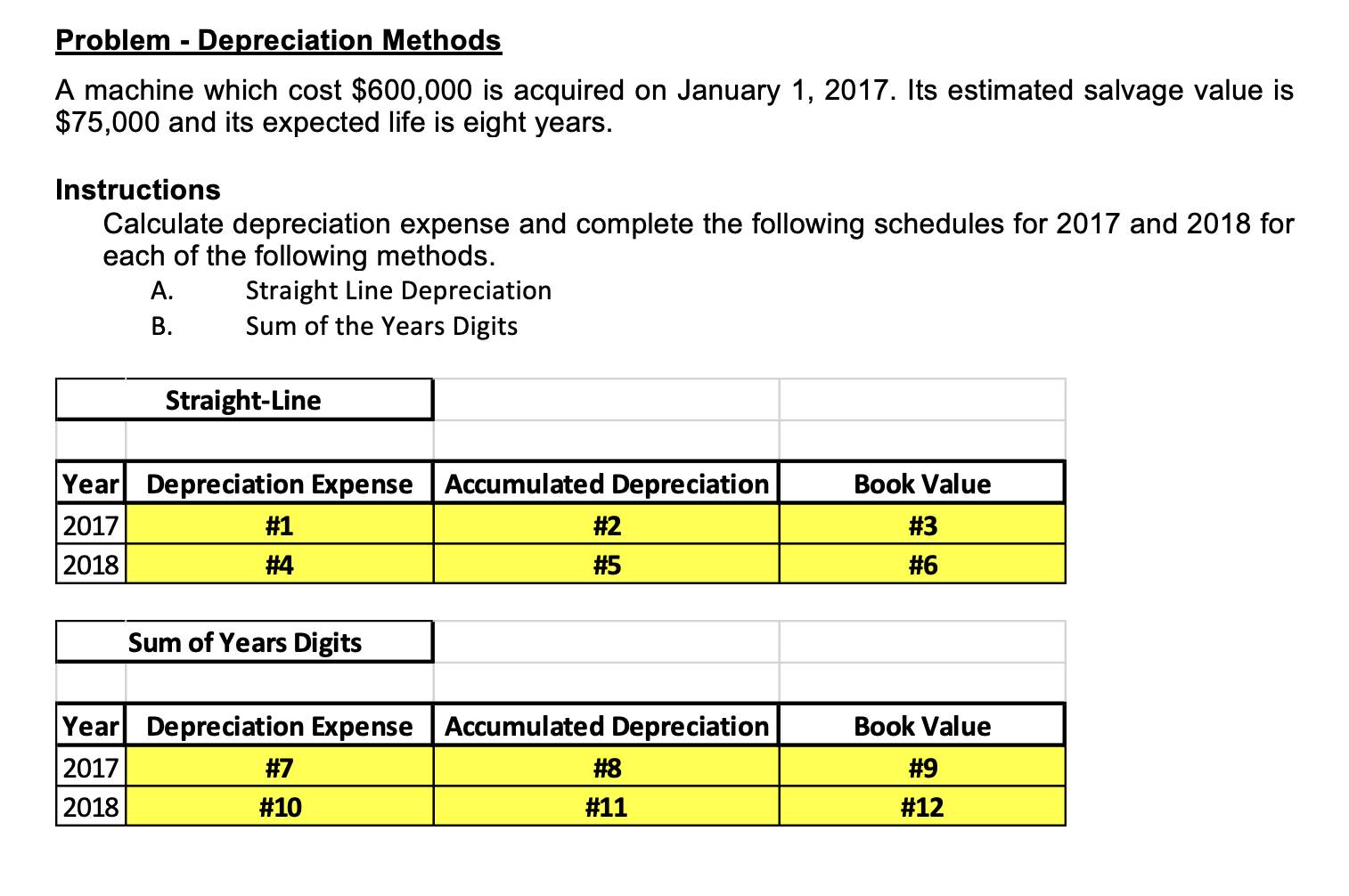 Problem - Depreciation Methods A machine which
