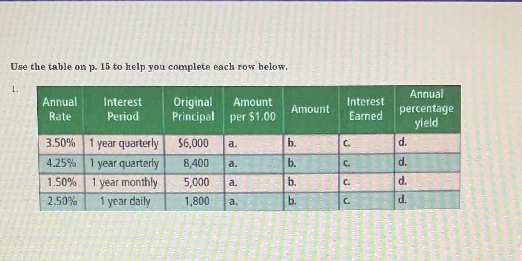 Use the table on p. 15 to help you complete each