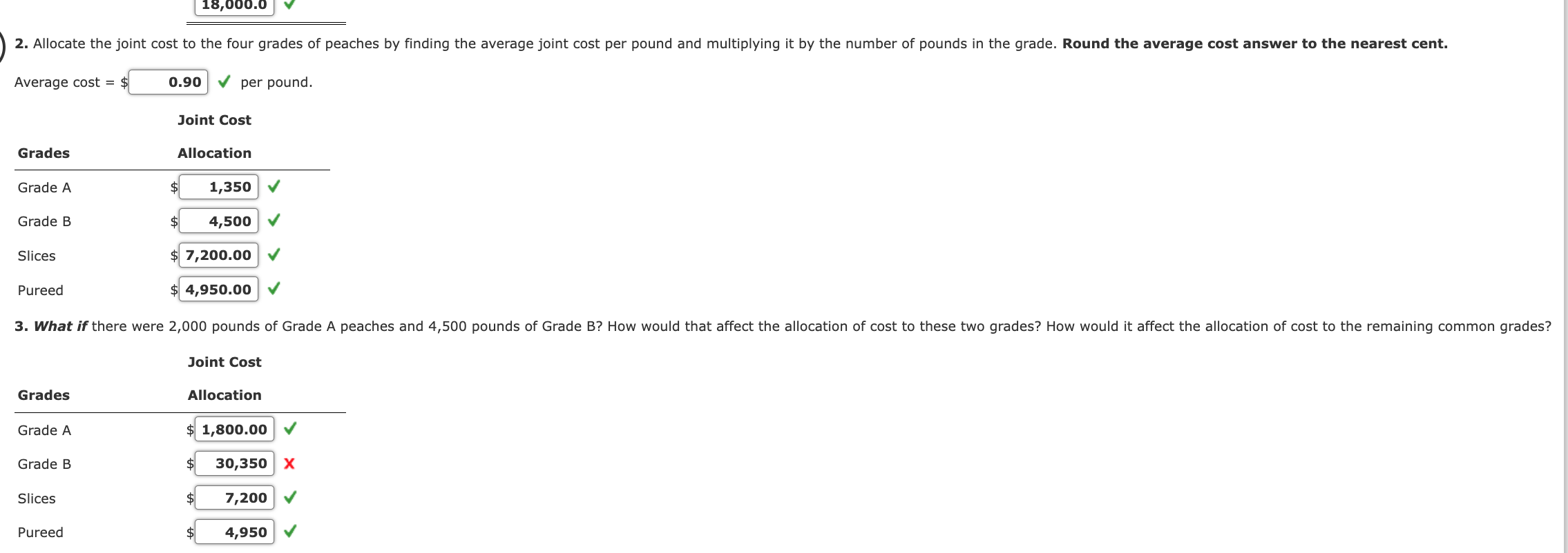 Allocating Joint Costs Using the Physical Units