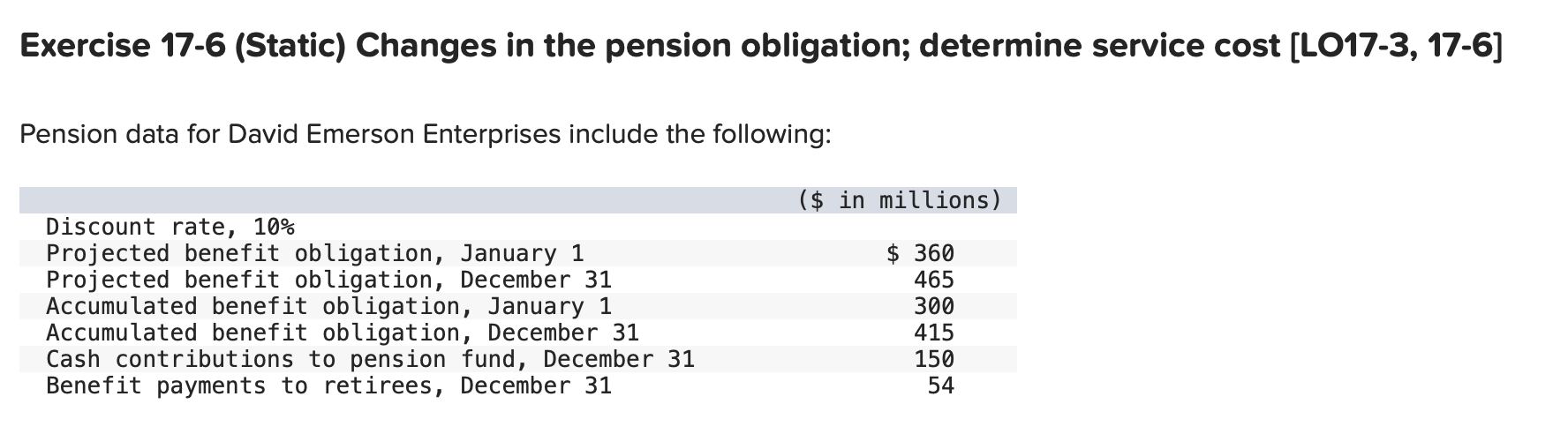 Exercise 1 7 - 6 ( Static ) Changes in the
