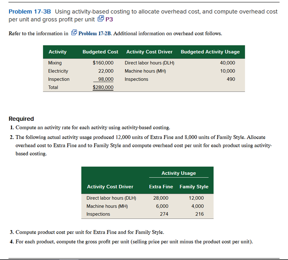 Problem 17-3B Using activity-based costing to