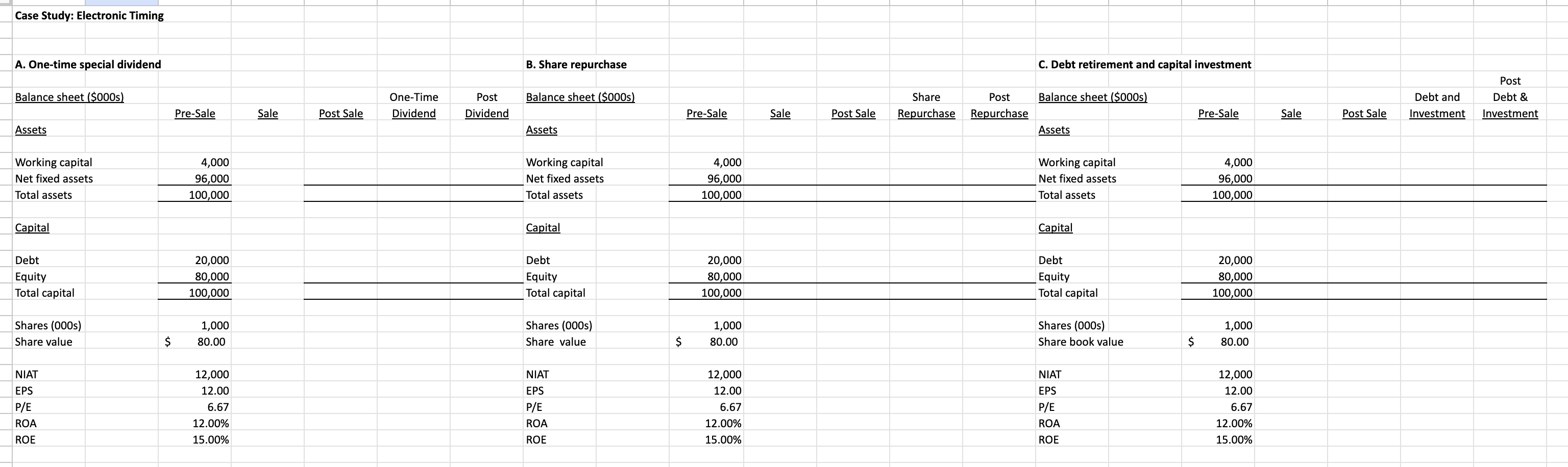 Please solve the pro formas Electronic Timing,