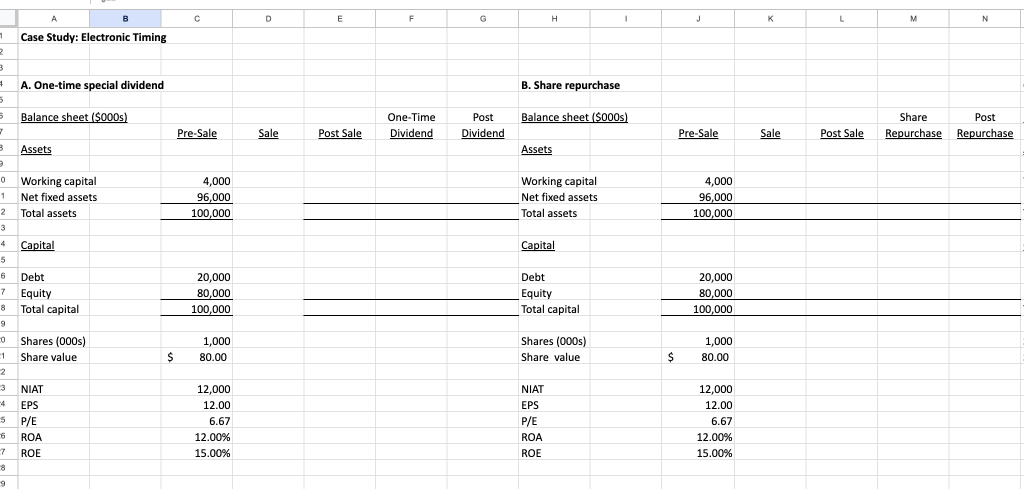 Please solve the pro formas Electronic Timing,