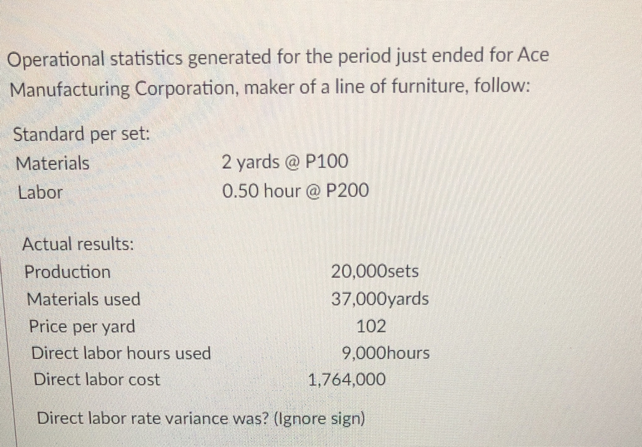 Operational statistics generated for the period