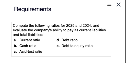 Data Cash Short-term Investments Net Accounts