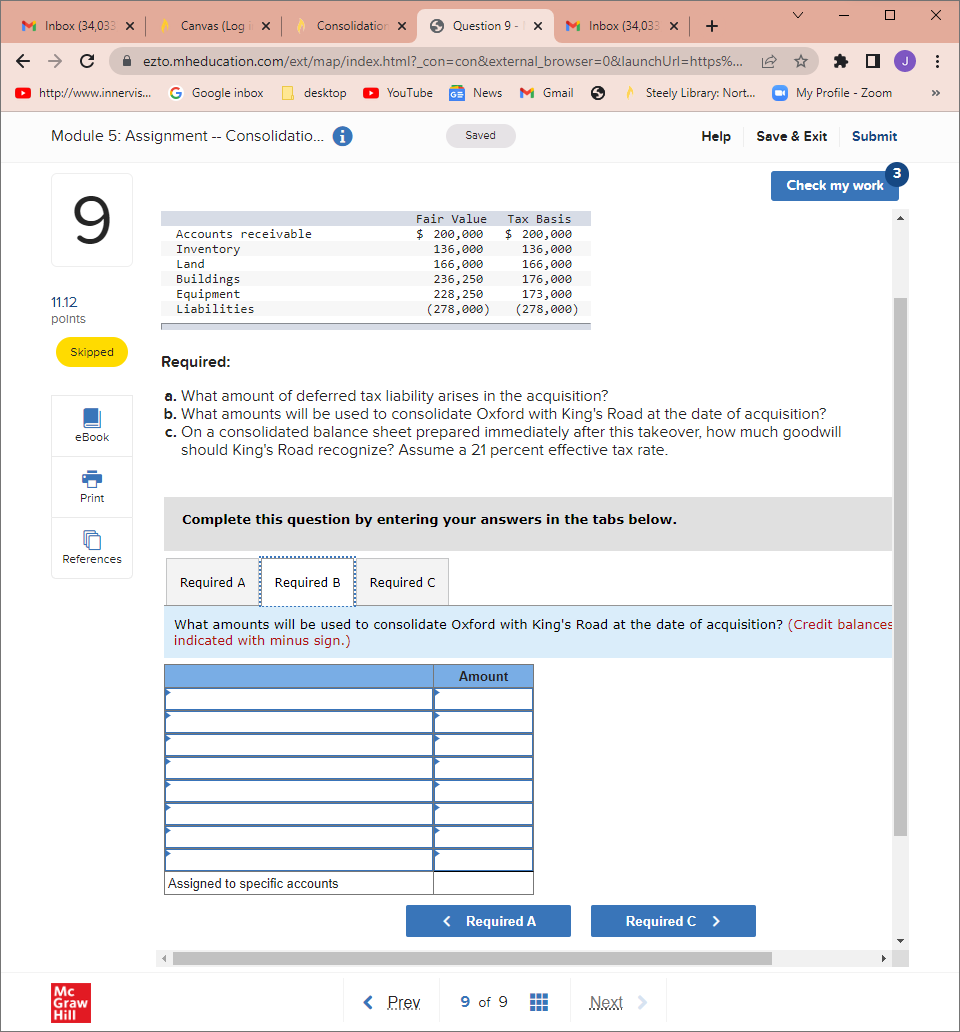 M Inbox (34,033 x / Canvas (Log i x )