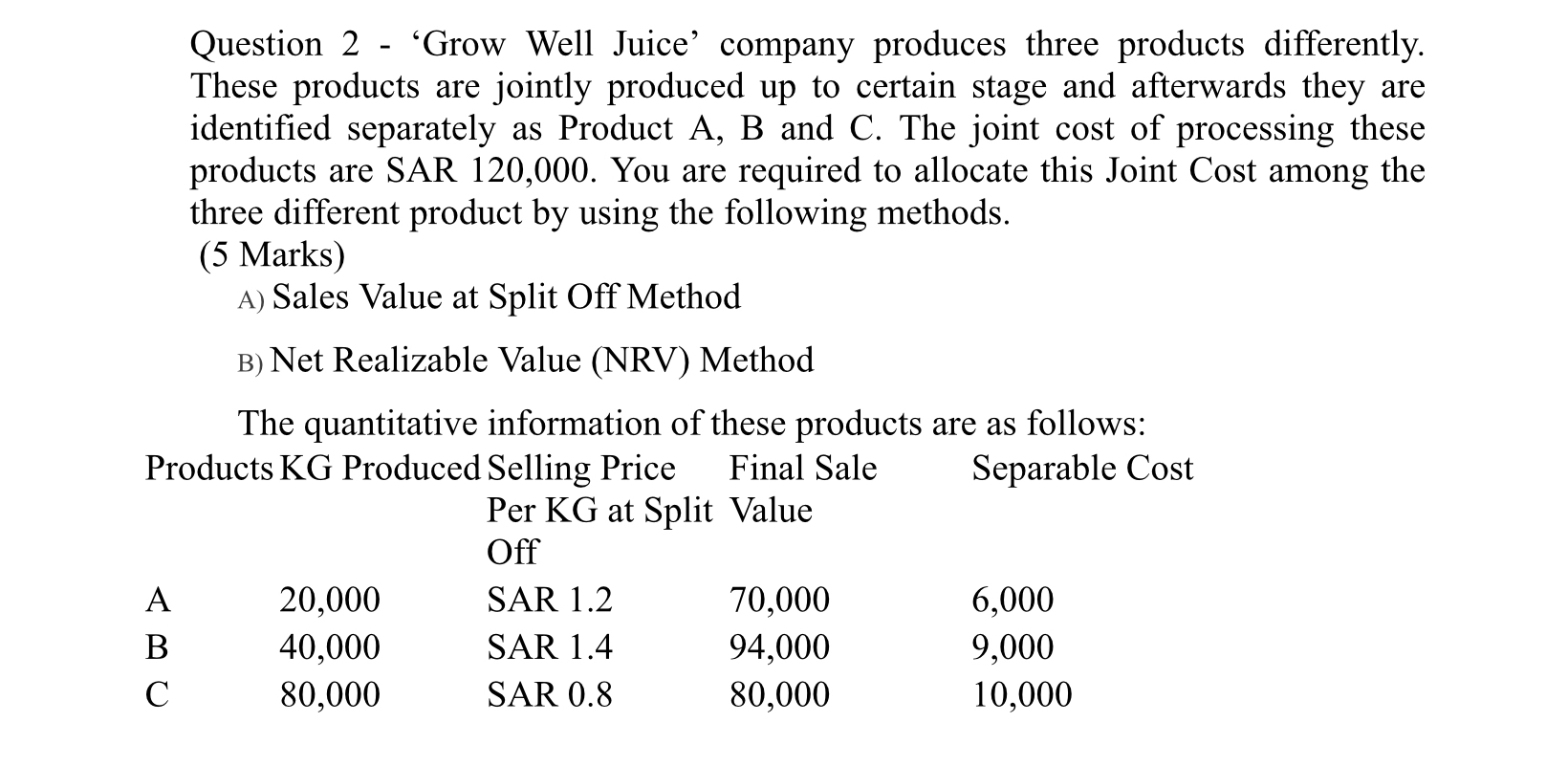 Question 2 - 'Grow Well Juice' company produces