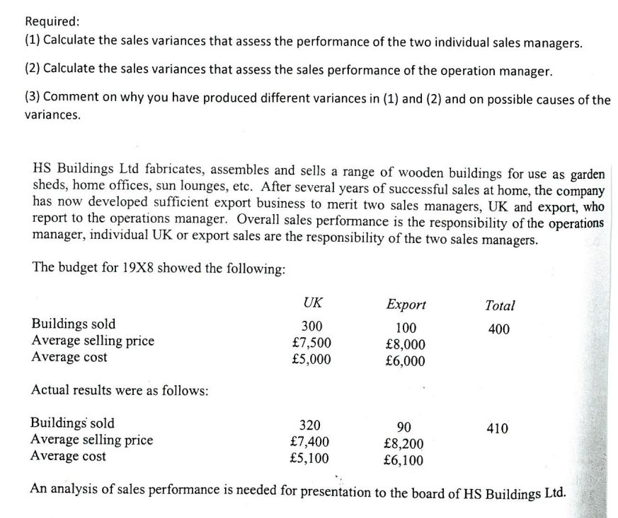Required: (1) Calculate the sales variances that