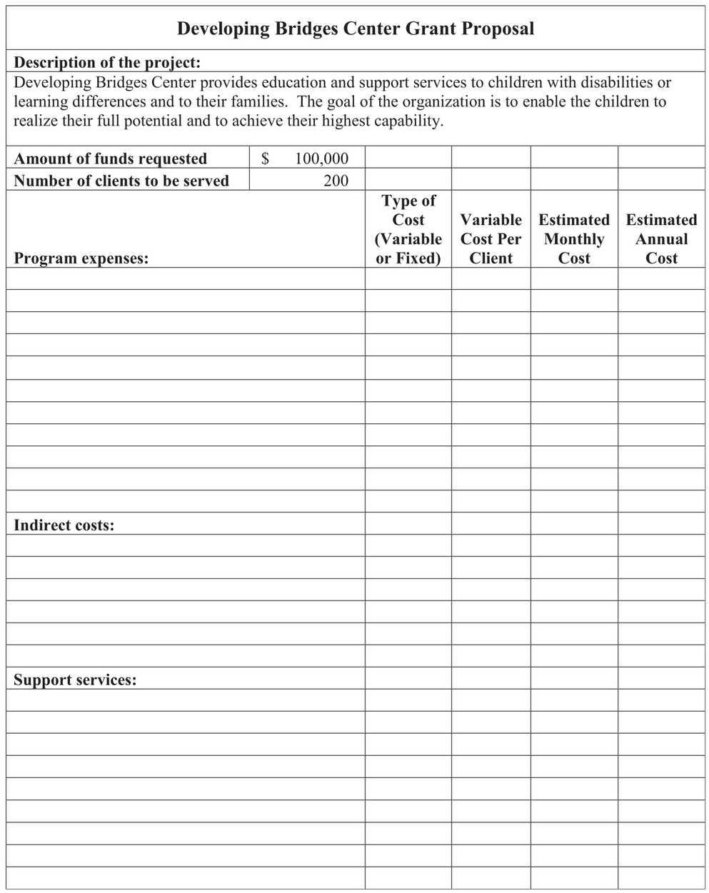 ABSTRACT: The case study introduces the