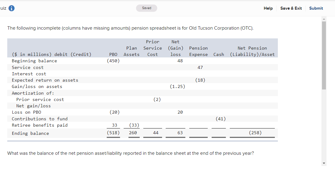 Mi: 0 - Help Save&E)lil Submit The following