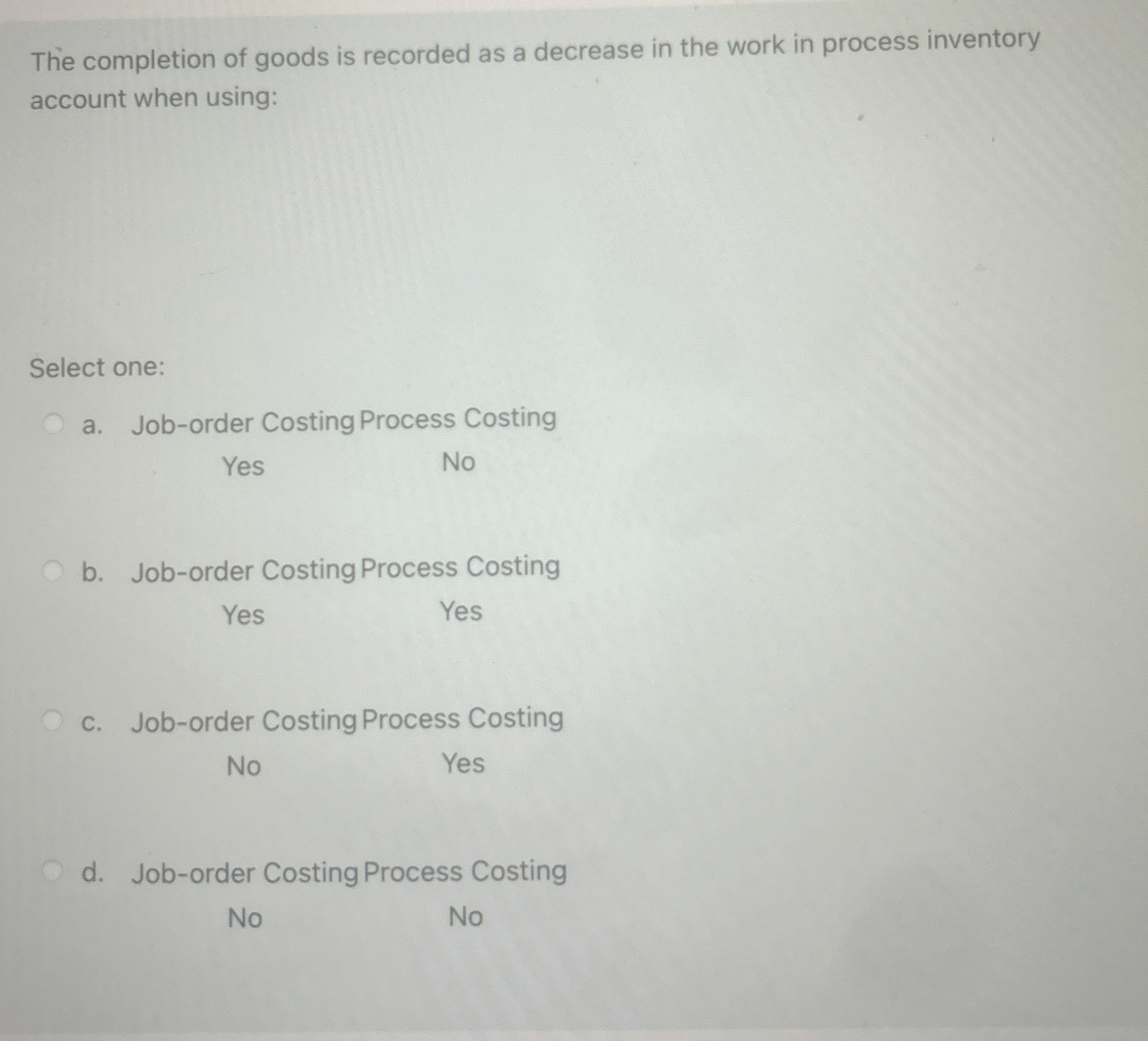 The completion of goods is recorded as a decrease