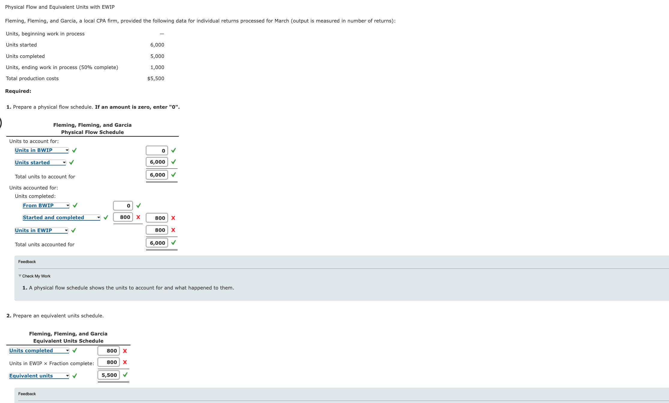 Physical Flow and Equivalent Units with EWIP