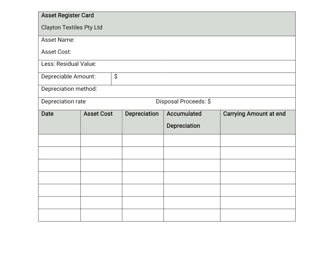 Task 1 Background You are employed by Complete