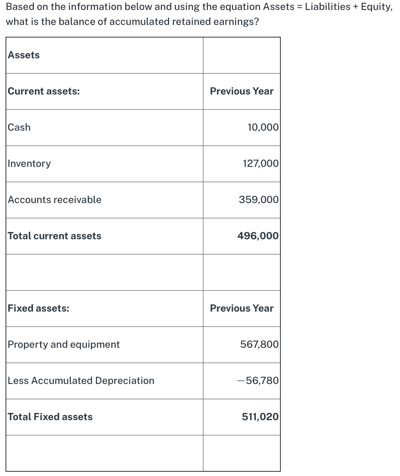 Based on the information below and using the