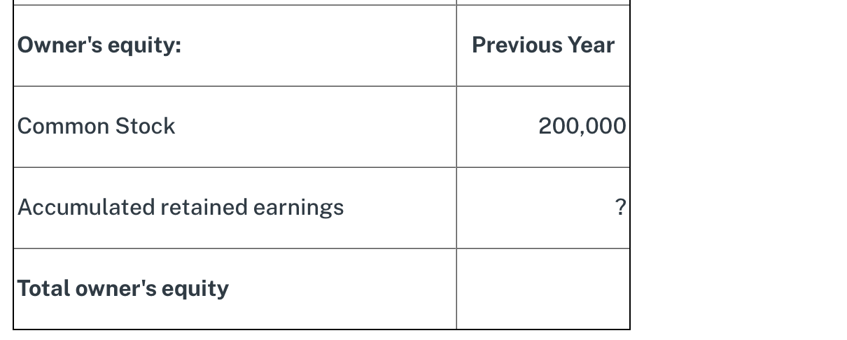 Based on the information below and using the