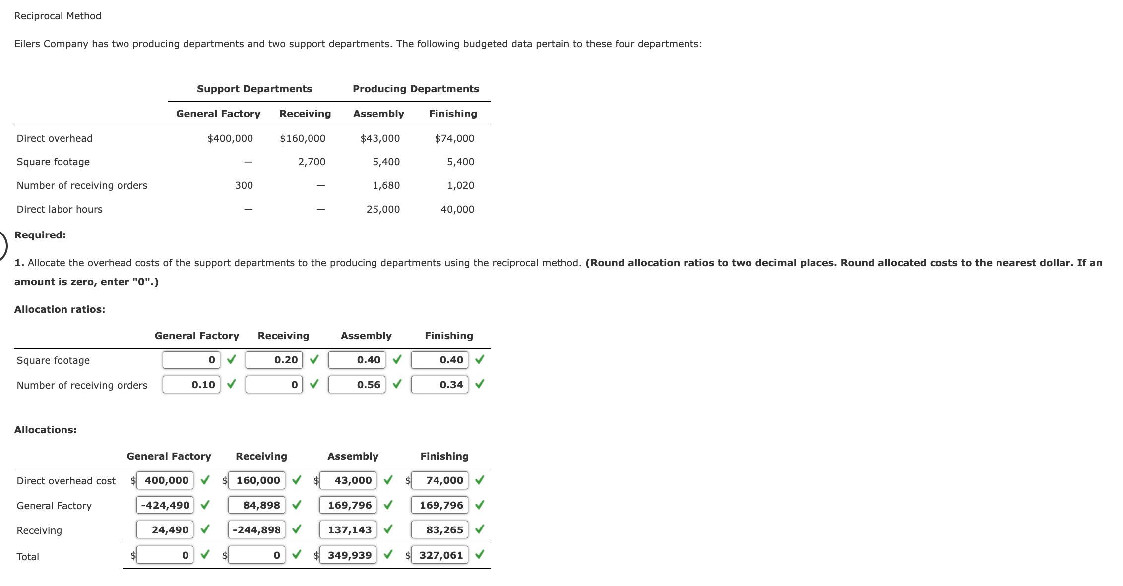 Reciprocal Method Eilers Company has two