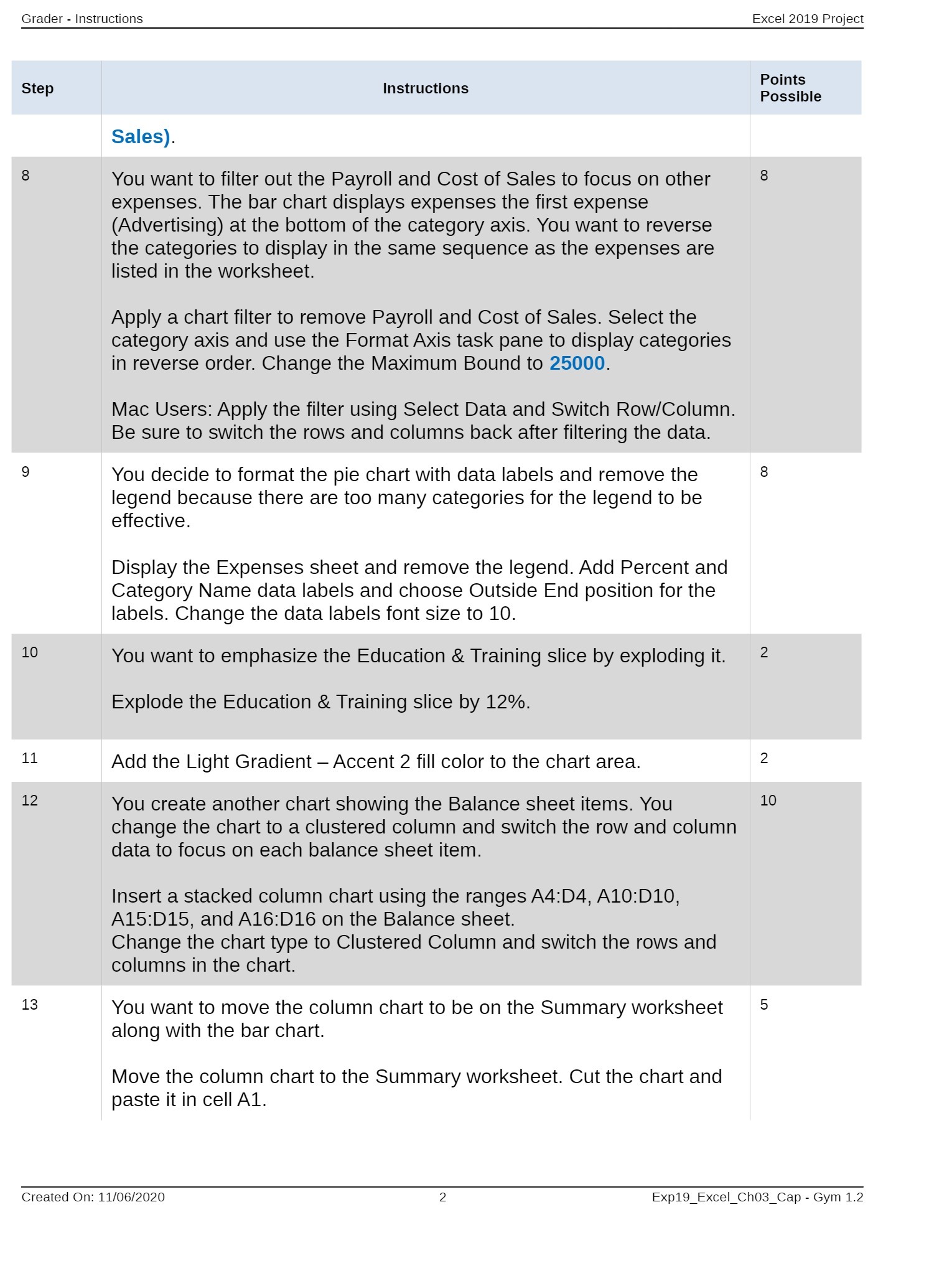 Grader - Instructions Excel 2019 Project Step