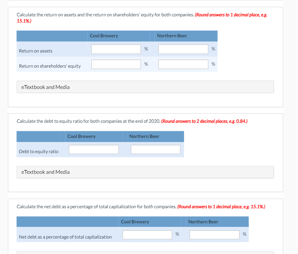 {Common-size analysis and differences in